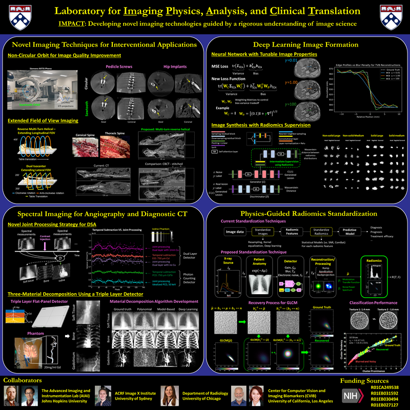 IMPACT Lab Poster 2023